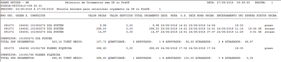 Automotivo > OFIT0510 > worddavac1fd3bf6d8e338b579b102986c35e44.png