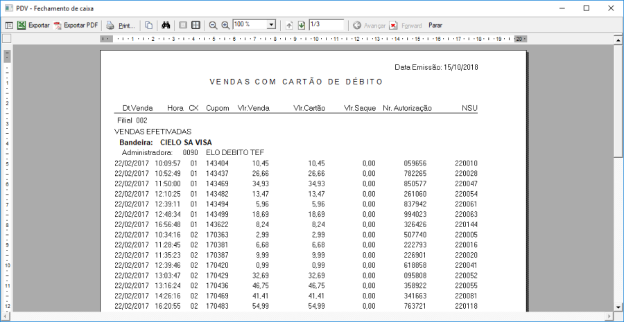 Aprender Sobre 105 Imagem Modelo De Relatorio Gerencial Vn 3898