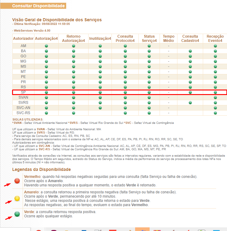 Rejeição 579 A data do evento não pode ser menor que a data de