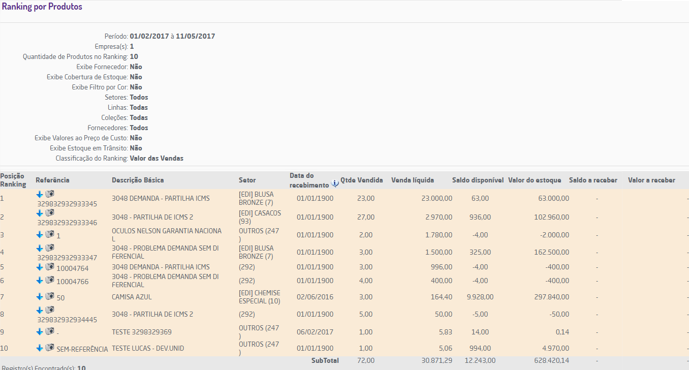 Shopping - Linx Microvix > Faturamento - Ranking por Produtos > 2.png