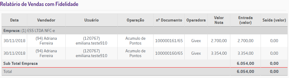 Listagem de transações