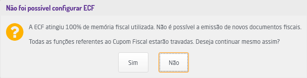 Percentual de Memória Atingido