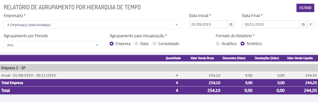 Shopping - Linx Microvix > Faturamento com Agrupamento por Hierarquia de Tempo > image2019-11-11_8-21-56.png
