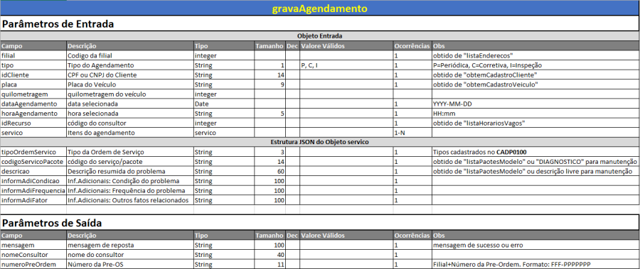 Automotivo > PROCESSO_FLYCHATS > worddav4f1c50d0a9e0b26da1c866e0e4448935.png