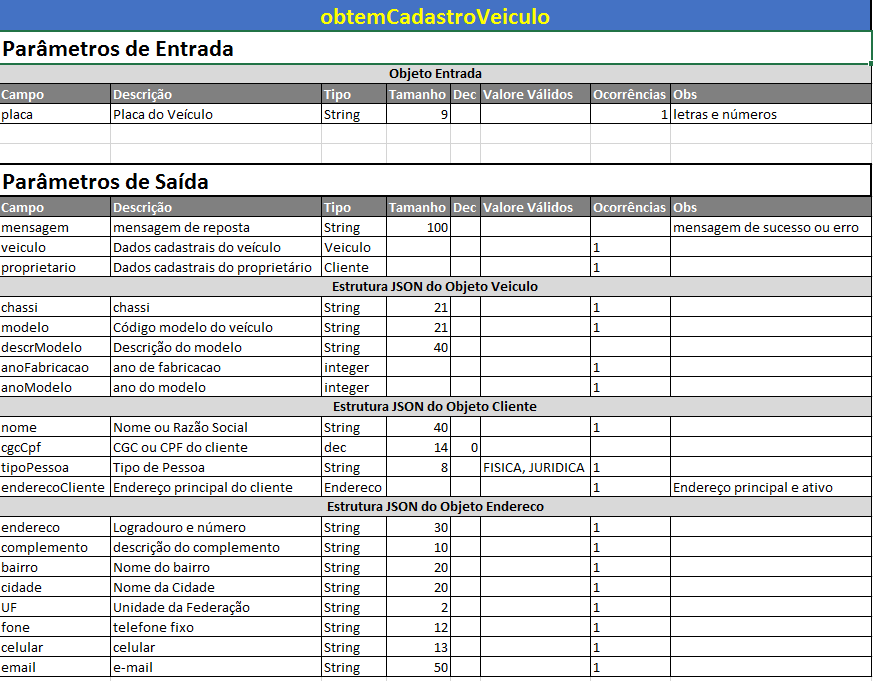Automotivo > PROCESSO_FLYCHATS > worddavfa6659b46783b001689a42ef73e186e5.png