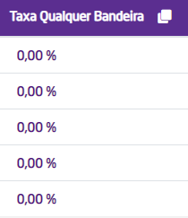 Shopping - Linx Microvix > TEF: Configuração de Pagamentos - Microvix Go > image2020-9-1_10-31-39.png