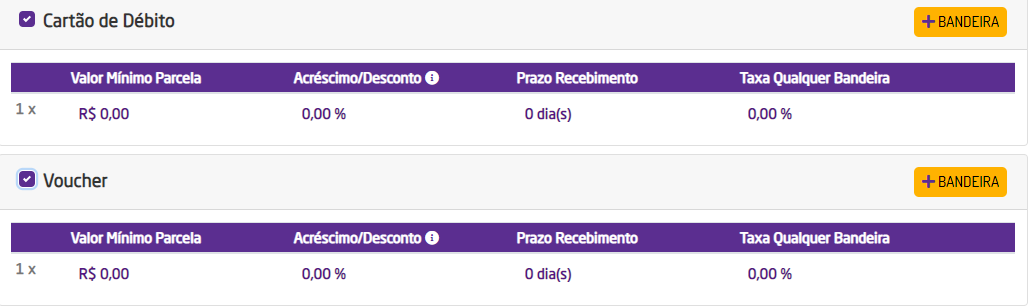 Shopping - Linx Microvix > TEF: Configuração de Pagamentos - Microvix Go > image2020-9-1_10-55-13.png