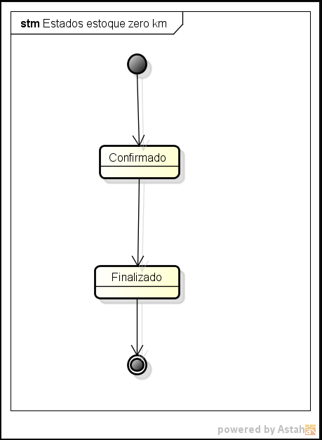 Automotivo > VEIC7960 > image2022-1-23_11-49-39.png