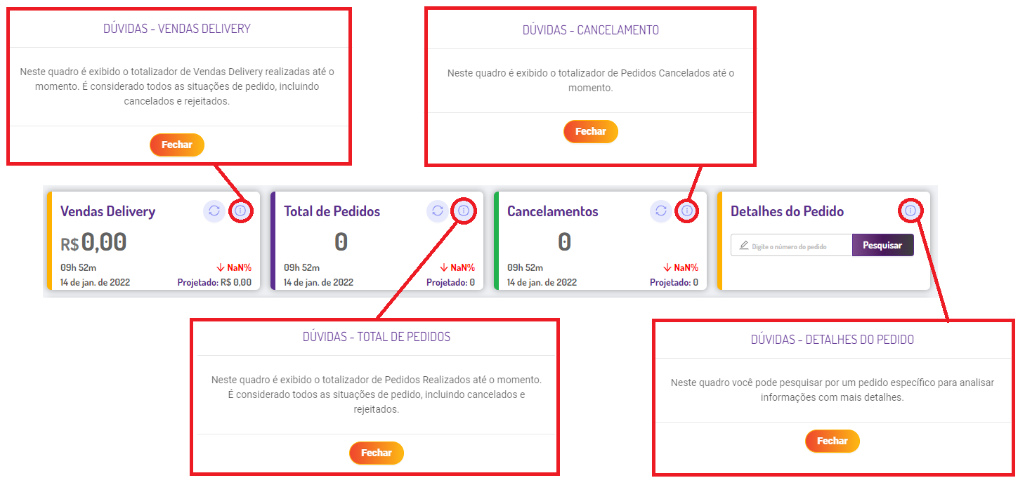Food Service > Dashboard Hub Delivery > image2022-1-14_10-36-47.png