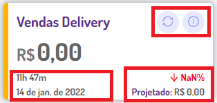 Food Service > Dashboard Hub Delivery > image2022-1-14_13-27-21.png