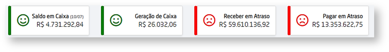 Shopping - Linx Microvix > Fluxo de Caixa > image-2024-2-28_11-55-52-1.png