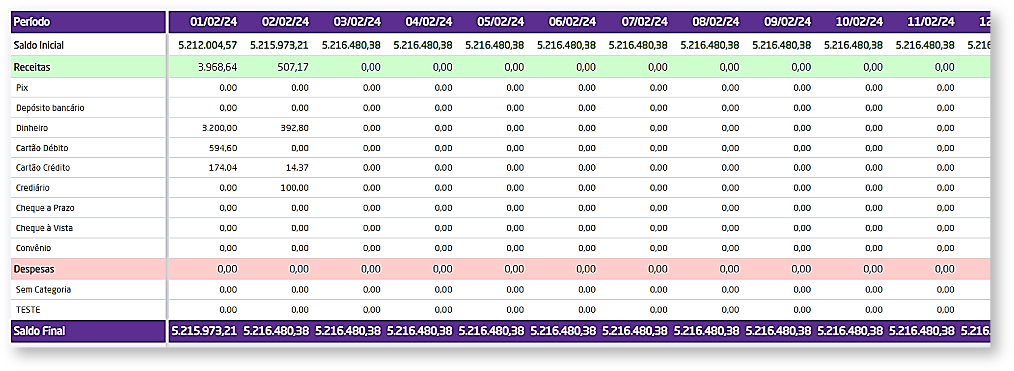 Shopping - Linx Microvix > Fluxo de Caixa > image-2024-2-28_12-2-19-1.png