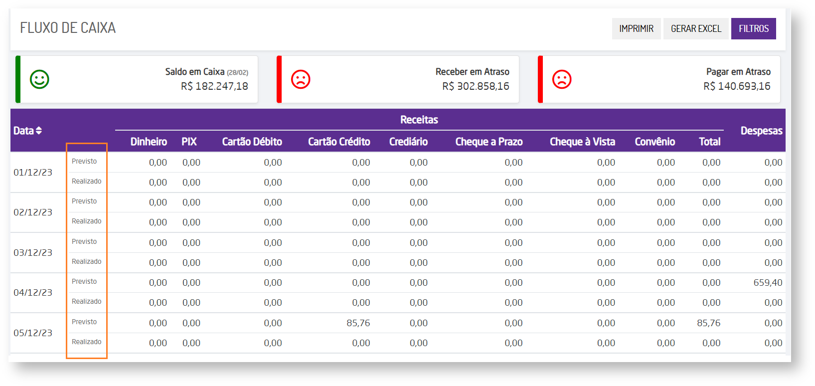 Shopping - Linx Microvix > Fluxo de Caixa > image-2024-2-28_16-7-17.png