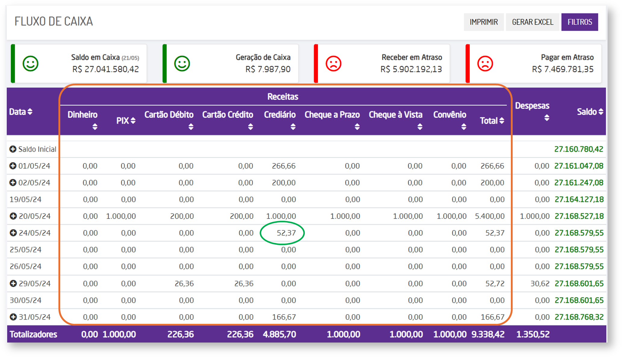 Shopping - Linx Microvix > Fluxo de Caixa > image-2024-5-22_8-46-21-1.png