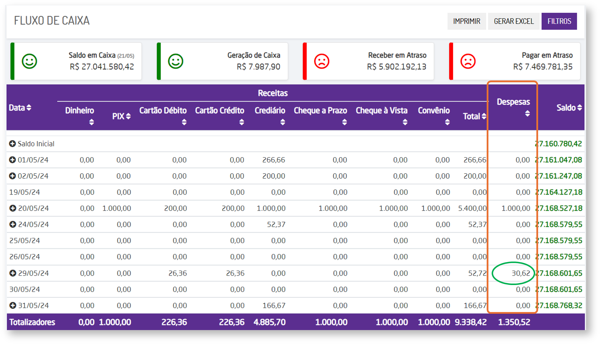 Shopping - Linx Microvix > Fluxo de Caixa > image-2024-5-22_9-15-7-1.png
