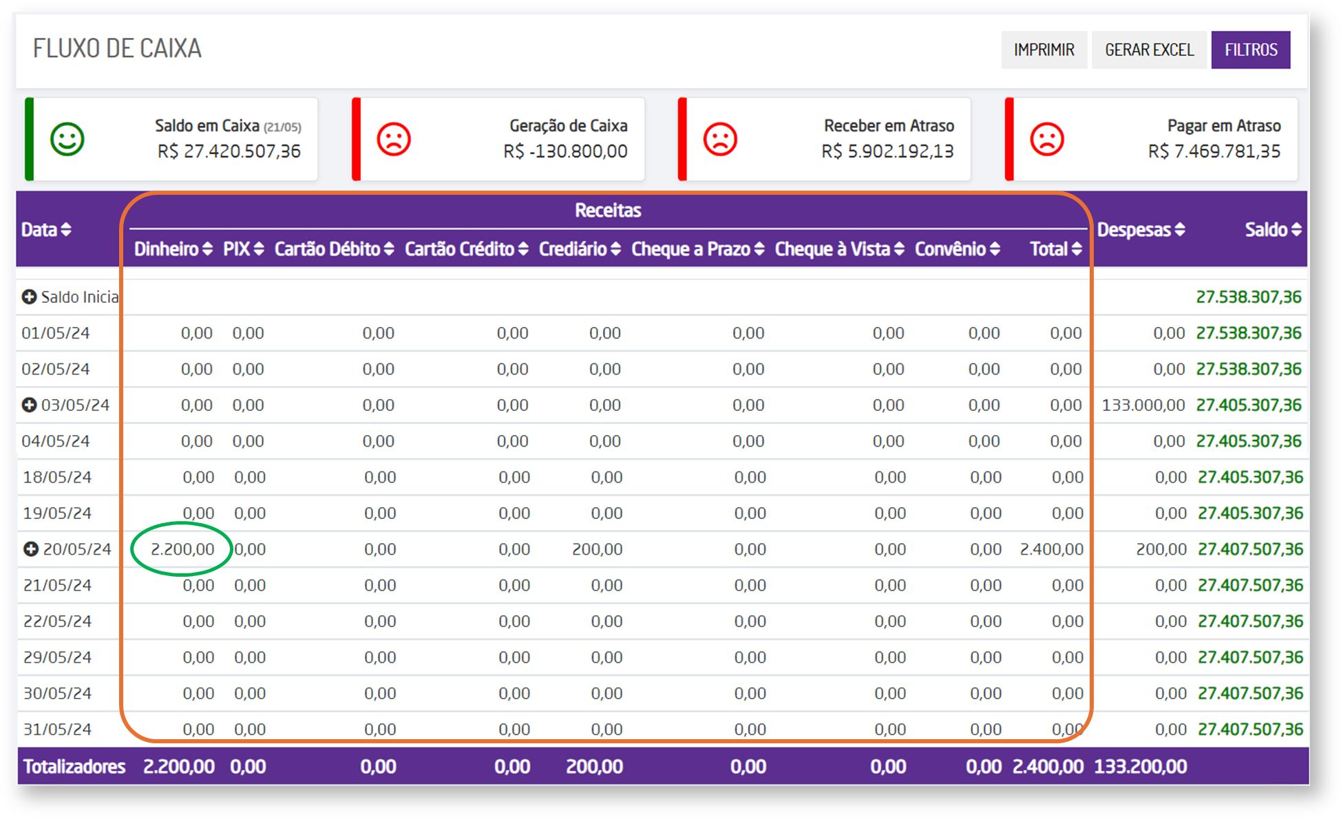 Shopping - Linx Microvix > Fluxo de Caixa > image-2024-5-22_9-21-56-1.png