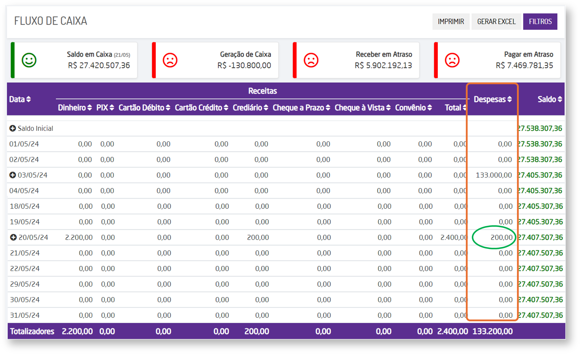 Shopping - Linx Microvix > Fluxo de Caixa > image-2024-5-22_9-31-58-1.png