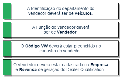 Vendedores