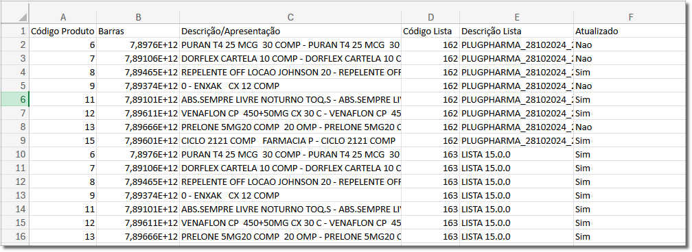 Farma > Plugpharma Web - Como realizar a exportação de produtos não processados na importação de preços > Arquivo1.png
