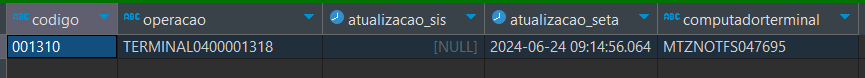Calçados > 4.1. CONFIGURAÇÕES - Parâmetros Globais > Menu Vendas > image-2024-6-24_9-16-35.png